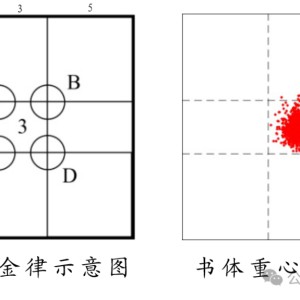 把王羲之的《兰亭序》放到黄金格里，这字美到窒息！不愧为天下第一